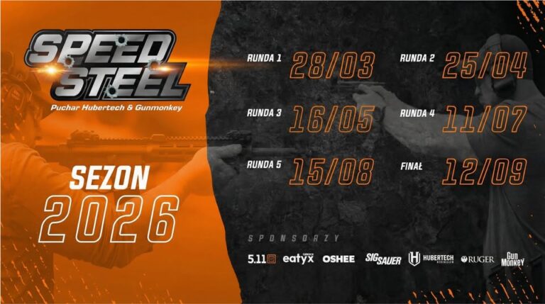 Speedsteel rozpiska terminow zawodow